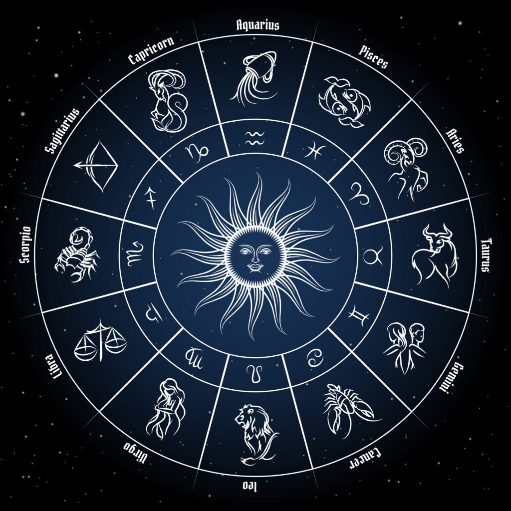 daily horoscope personalized horoscope astrology reading horoscope accuracy
