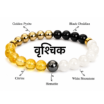 Scorpio Zodiac Healing Bracelet – Crystal Bracelet for Protection, Intuition & Emotional Balance