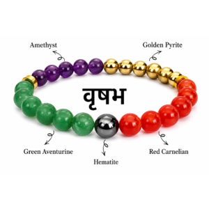 Taurus Zodiac Healing Bracelet – Crystal Bracelet for Stability, Success & Positive Energy